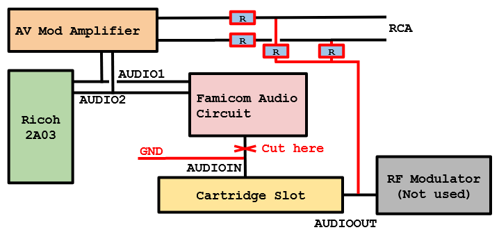 A schematic of a circuit, with modifications in red described below.