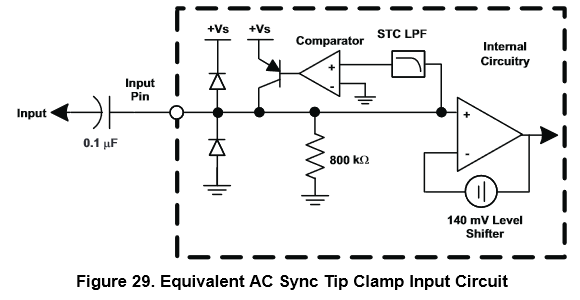 Amplifier diagram showing a capacitor on input