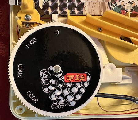 The circular score mechanism