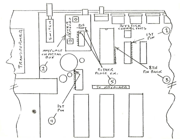 a bit of a mess UVD installation guide