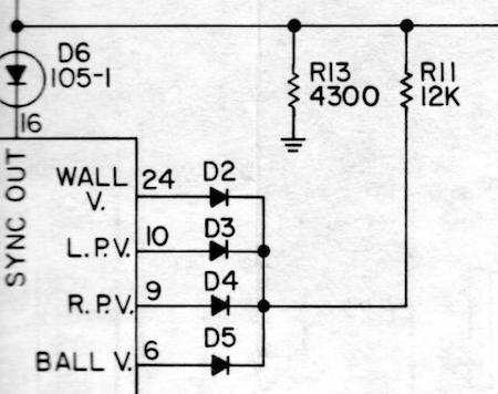 Magnavox Odyssey 300 schematic, showing several signals combined into a single point through diodes