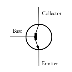 The circuit symbol for an NPN transistor
