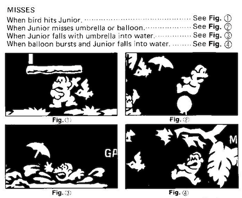 Are you saying DK Jr. is an unmarried woman All of the misses in Donkey Kong Jr: running into a bird, falling to your death after missing a balloon, drowning, or having your balloon pop