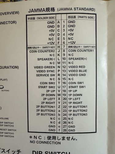 JAMMA pinout as used in Asura Buster