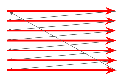 Successive lines being scanned on a television