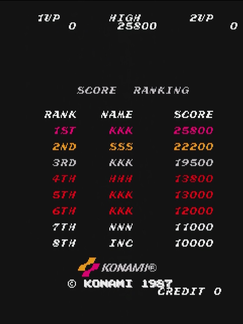 Contra high score screen