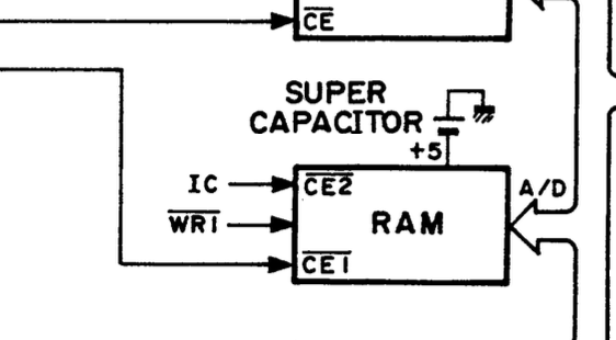 The supercapacitor sitting between the RAM and its power rail