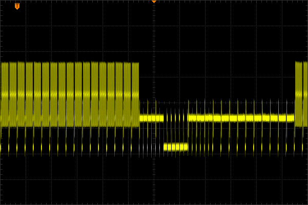 Oscilloscope trace showing a different signal, with blank lines around a vertical sync pulse