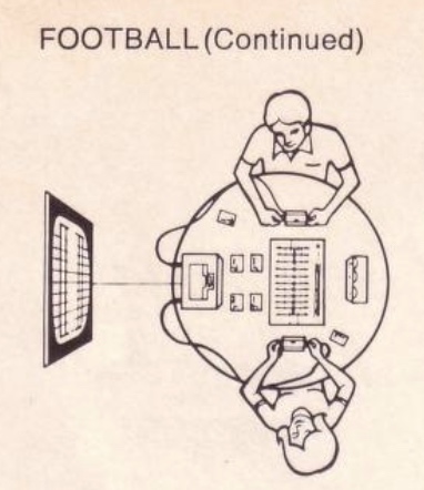 Two cartoons playing a game of Odyssey Football. They surround a table covered in a board game, with the TV to the side