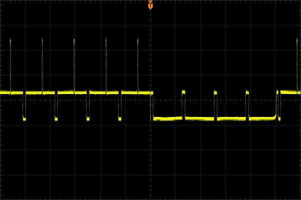 Oscilloscope trace showing the signal