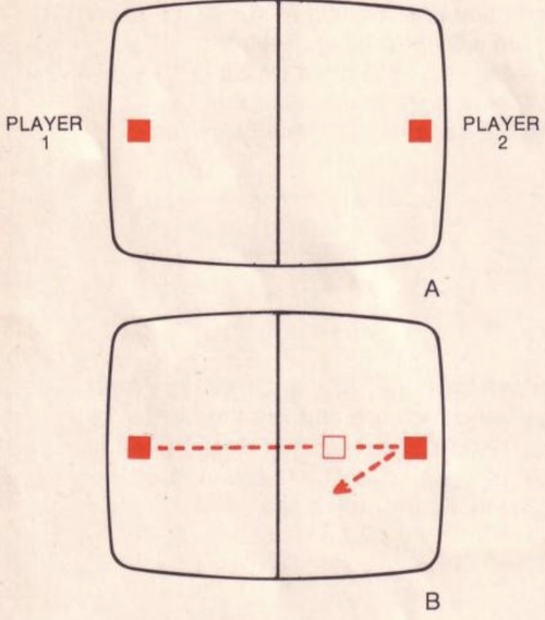 Manual photos explaining a ball bouncing off the paddle