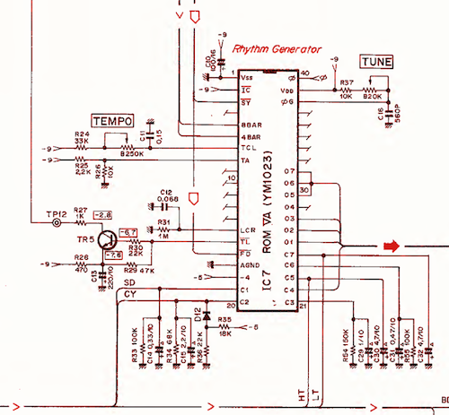 there is rom, though ROM with everything coming in