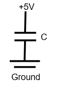 A circuit diagram. A source of 5V is connected to a capacitor, whose otherside is connected to ground