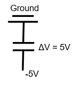 A circuit diagram. Ground is attached to a capacitor. Since the voltage is across the capacitor is 5V, the other end must have -5V.