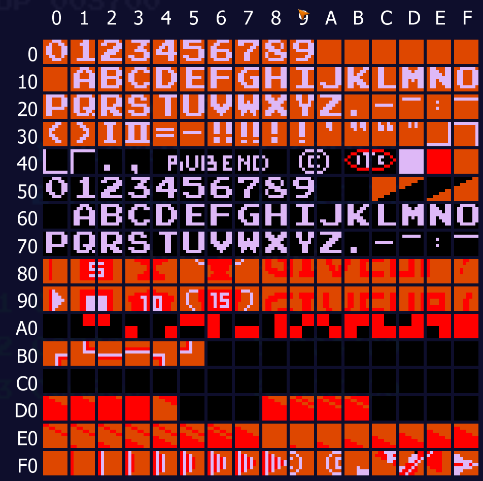 Zaxxon tiles. The relevant ones show an 'ITC' in a circle